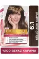 L'Oreal-Paris-لورال-پاریس-6.1-پک-رنگ-مو-شماره-