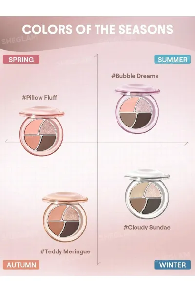  تصویر 3 : Sheglam شیگلم  پالت سایه چشم مینی دی دریمر رنگ Cloudy Sundae  