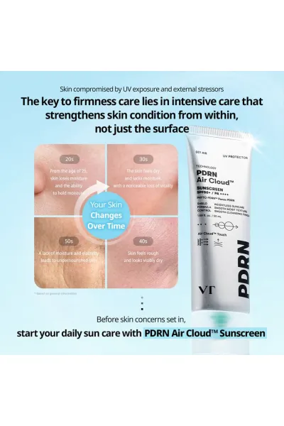  تصویر 2 : کرم ضد آفتاب آبرسان و سبک ایر کلود PDRN وی‌تی کازمتیک VT Cosmetics 